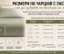 чаршаф с ластик опънат върху матрак